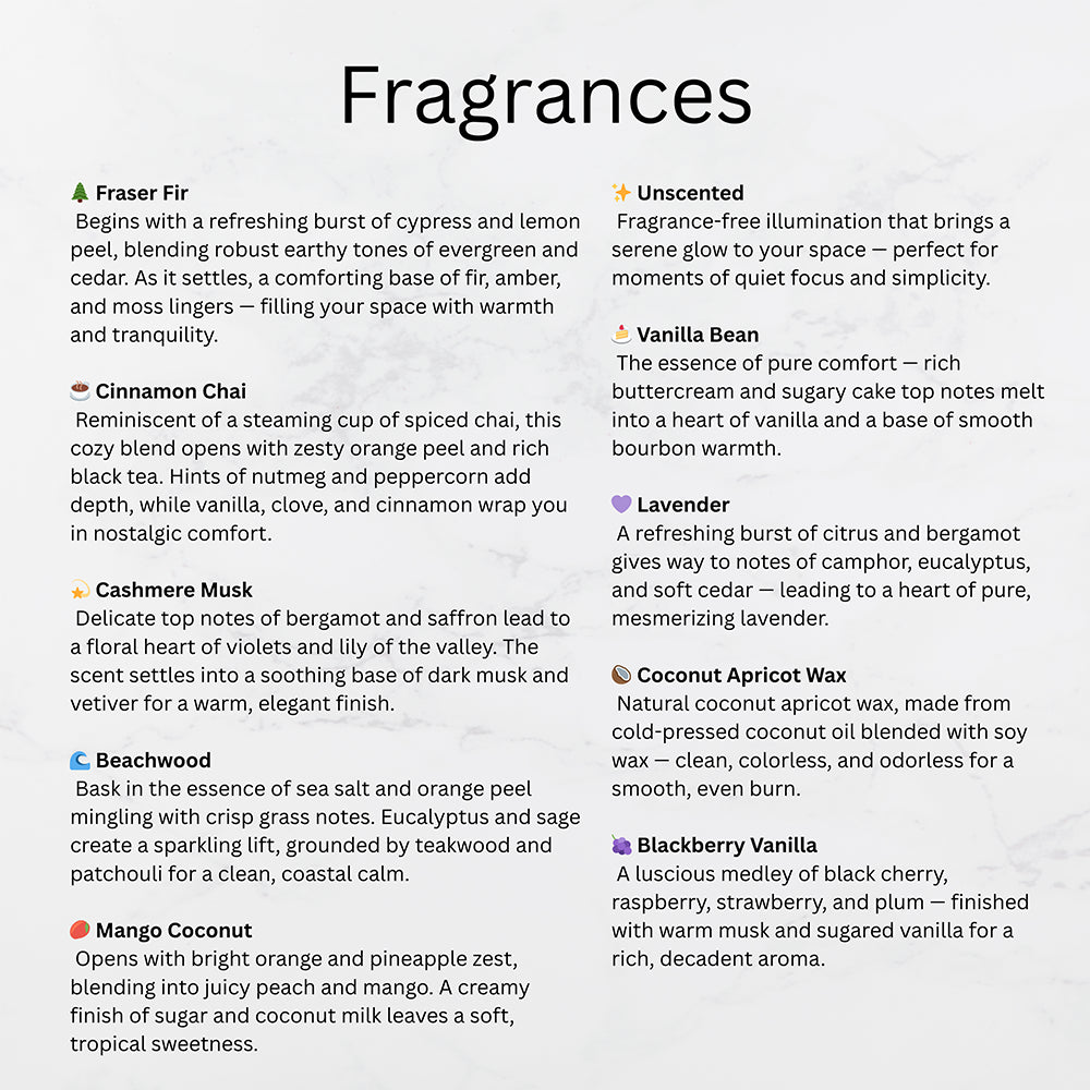 I Love and Cherish Myself – Coconut Apricot Wax Candle