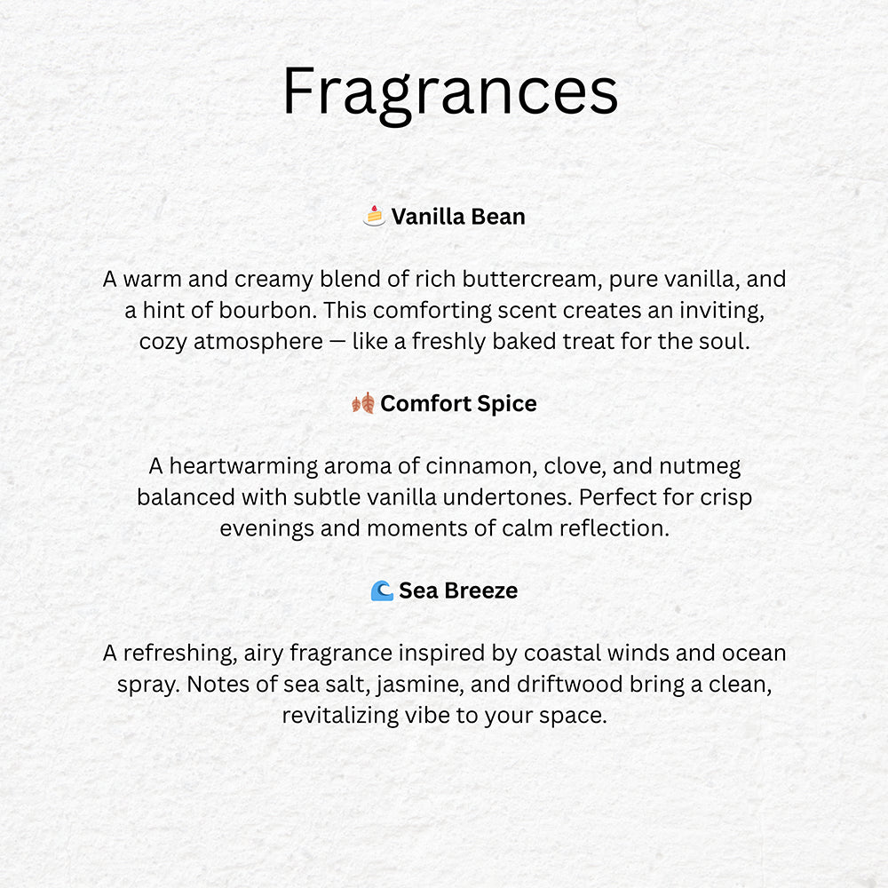 I Accept Myself Fully, Flaws and All - Eternal Light Scented Soy Candle